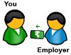 Earn money