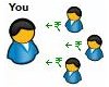 Pay to friend