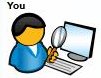 Search resume